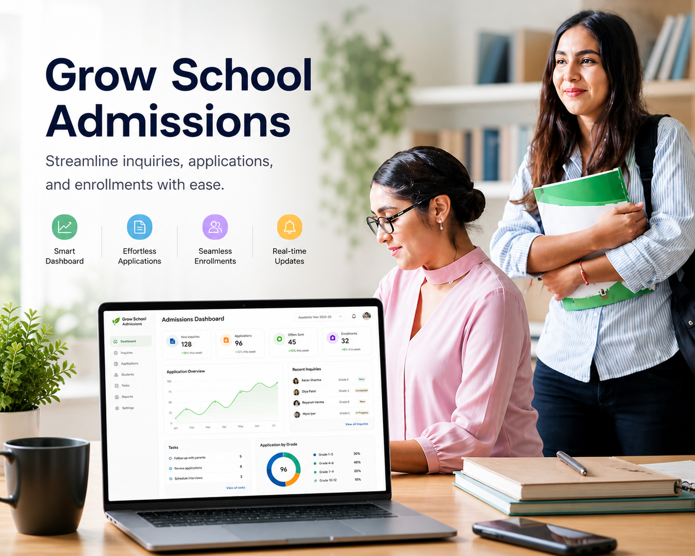Admissions growth